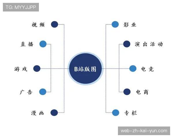 赛事数据平台与直播系统深度集成 丰富内容解读维度