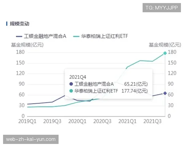骑士进攻端118.2效率值 但防守114.1效率值存在落差